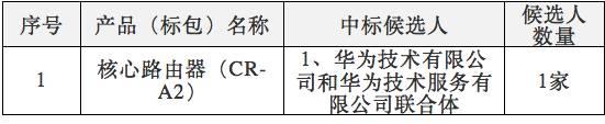 中國(guó)電信2017年核心路由器集采：華為、中興中標(biāo)