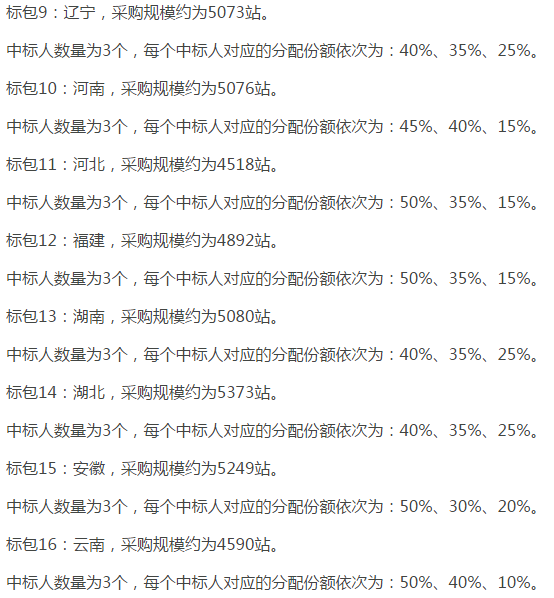 中國移動啟動NB-IoT無線主設(shè)備集采 宏基站需求量達14萬