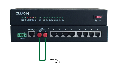 8路光端機(jī)常見告警故障處理方法