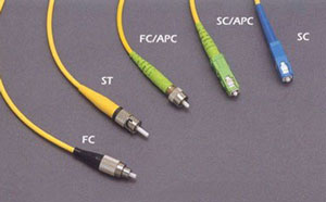 光纖接口_光端機接口種類