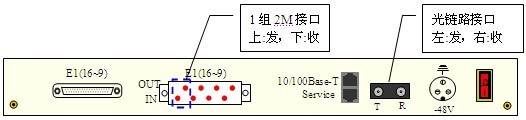 PCM設(shè)備與PDH光端機級聯(lián)指導(dǎo)