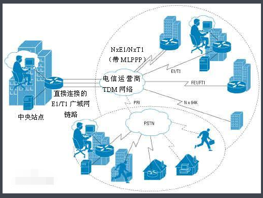 光端機